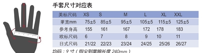 精准24码